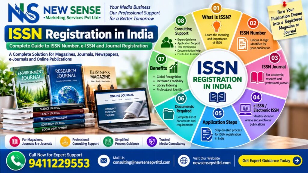 ISSN Registration in India Guide Infographic