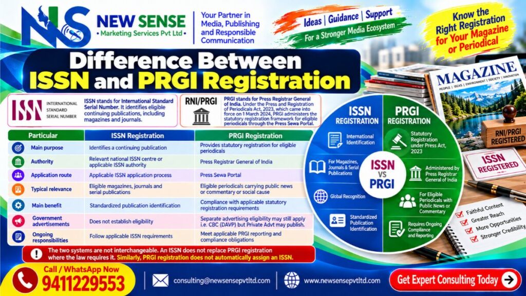 ISSN vs PRGI Registration Infographic: Magazine Registration in India