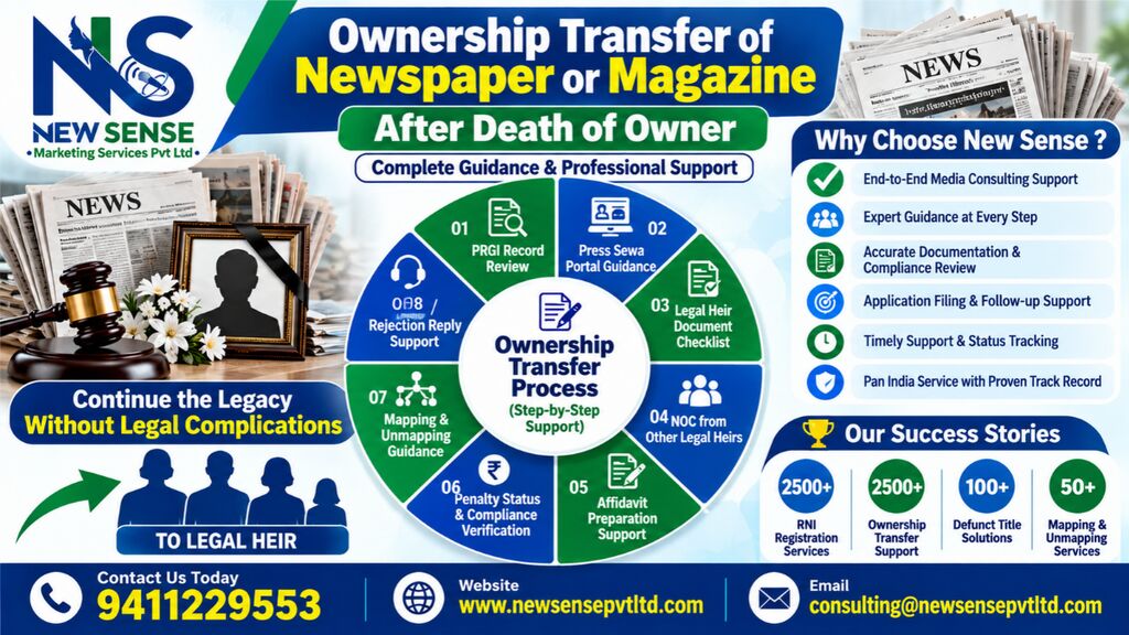 Ownership Transfer of Newspaper or Magazine After Death of Owner: Complete PRGI Guide.1