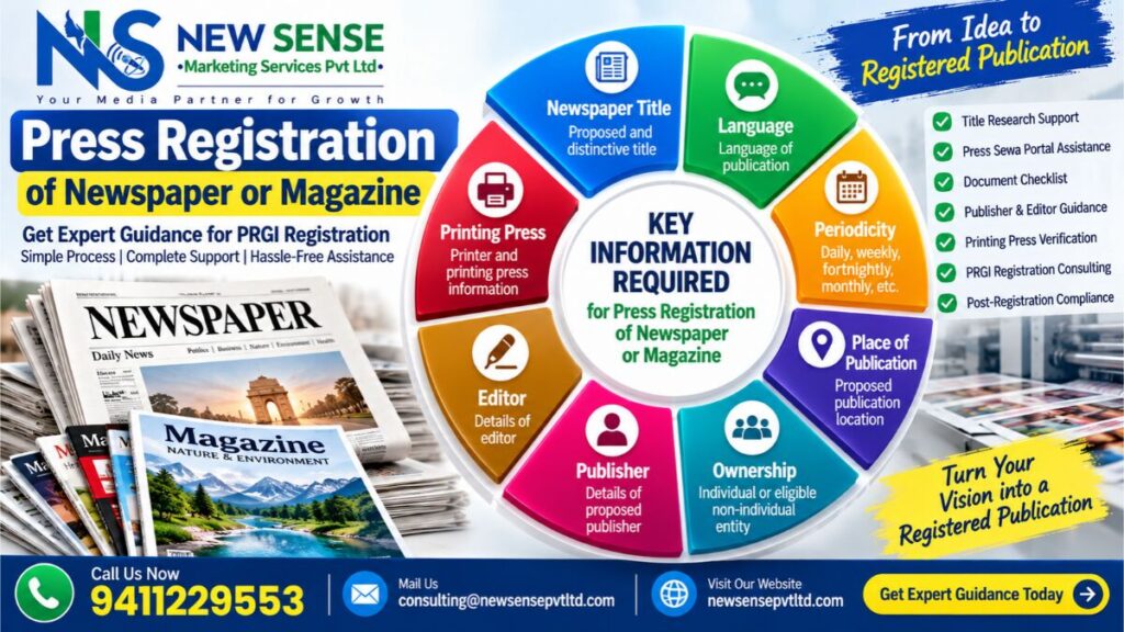 RNI Press Registration Infographic Guide