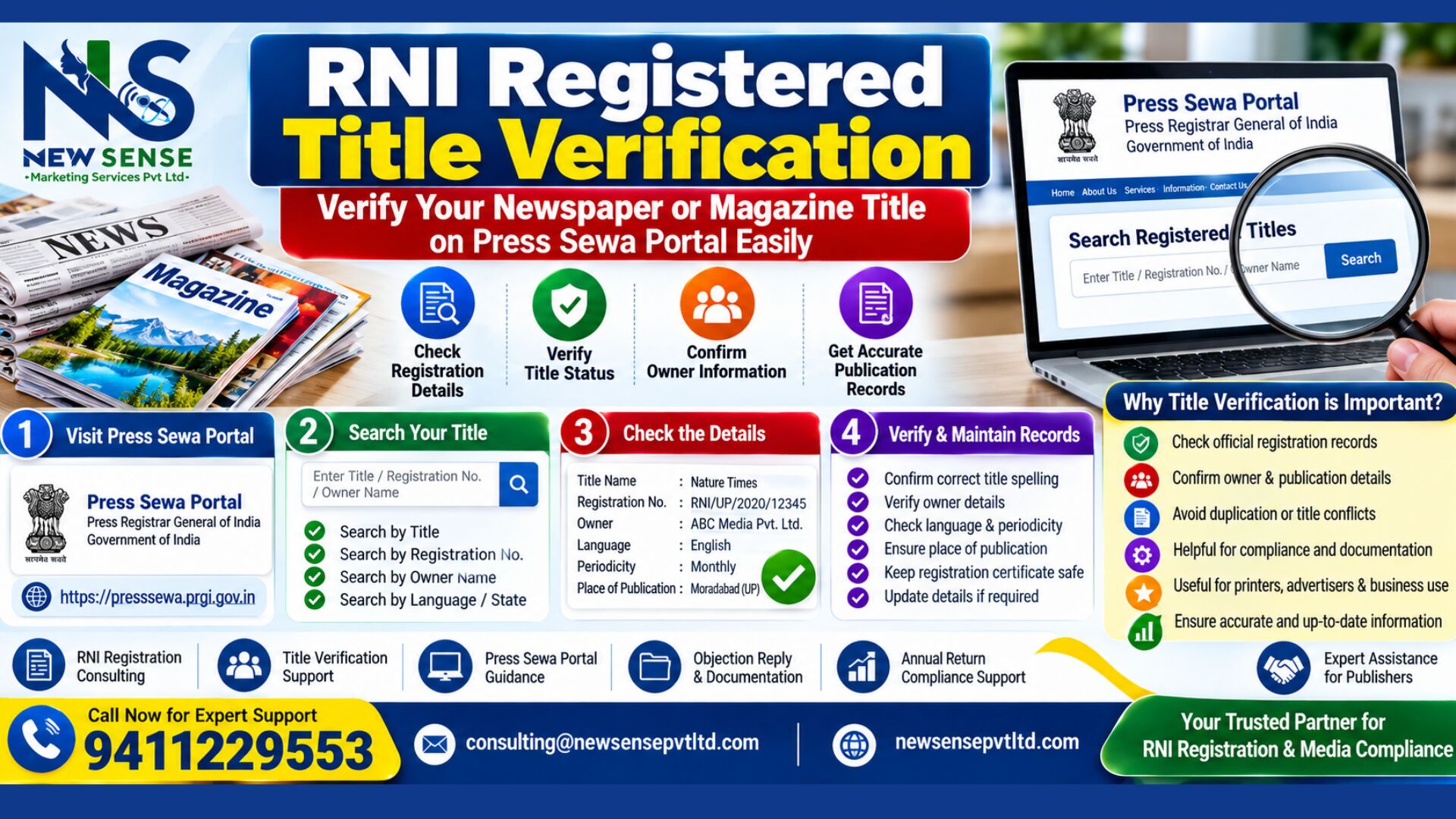 RNI Registered Title Verification - Featured