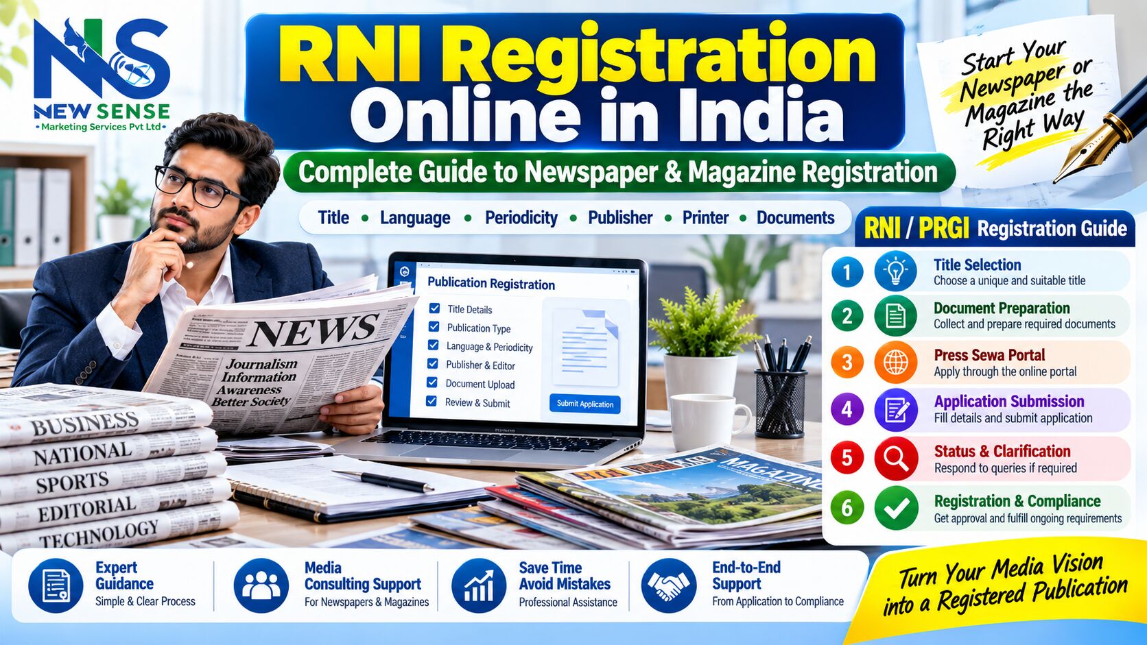 RNI Registration Online in India: New Sense Marketing Services Pvt. Ltd. Featured