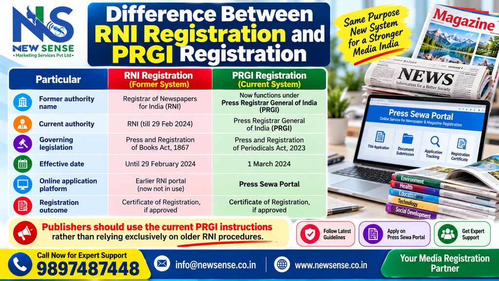 RNI vs PRGI Registration Guide: Press Registration