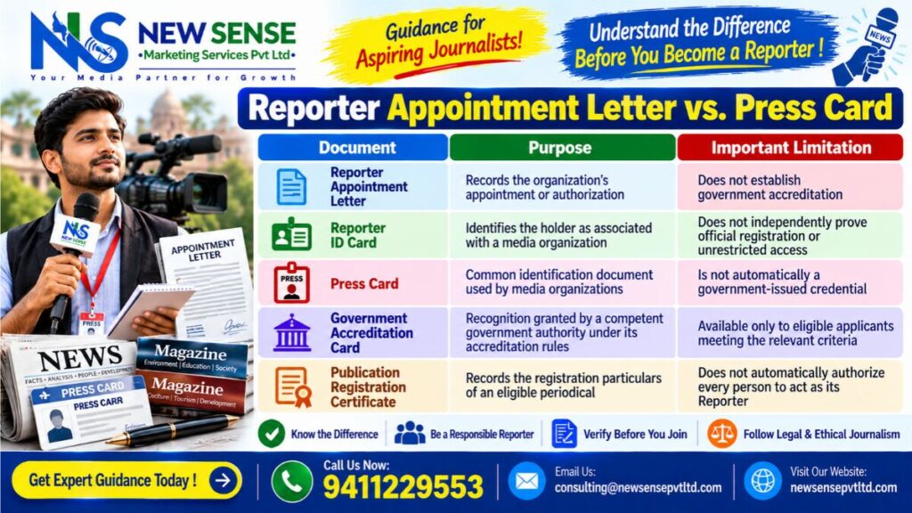 Reporter Credentials_ Appointment Letter vs. Press Card - Become a Reporter of a PRGI Registered Newspaper and Magazine